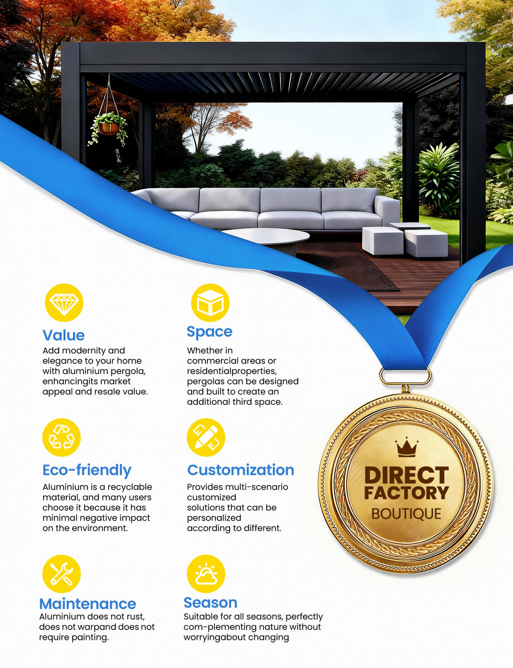 An infographic-style promotional graphic for a patio umbrella, showing a black patio umbrella with a white canopy in a backyard setting, along with text callouts about value, space, eco-friendly aluminum, customization, maintenance, and season suitability. A large gold 'DIRECT FACTORY BOUTIQUE' medal is featured on the right, with a blue ribbon.