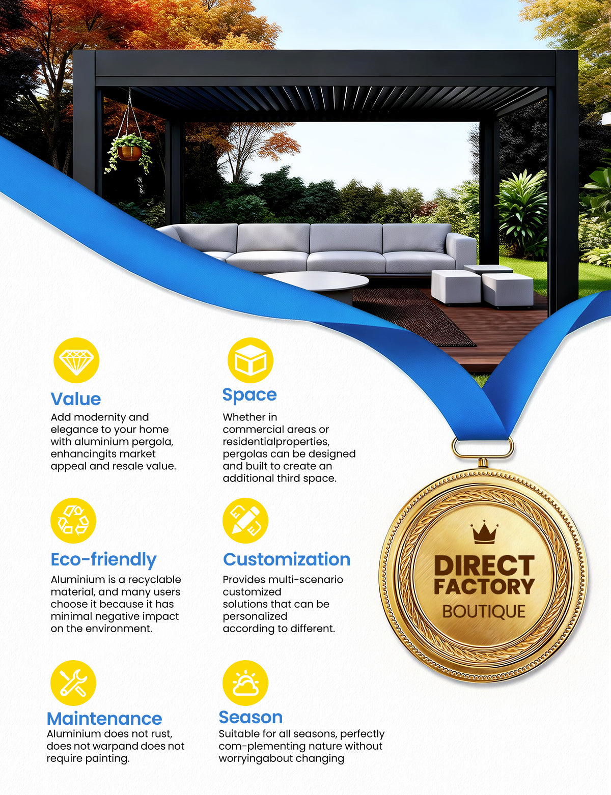 An infographic-style promotional graphic for a patio umbrella, showing a black patio umbrella with a white canopy in a backyard setting, along with text callouts about value, space, eco-friendly aluminum, customization, maintenance, and season suitability. A large gold 'DIRECT FACTORY BOUTIQUE' medal is featured on the right, with a blue ribbon.