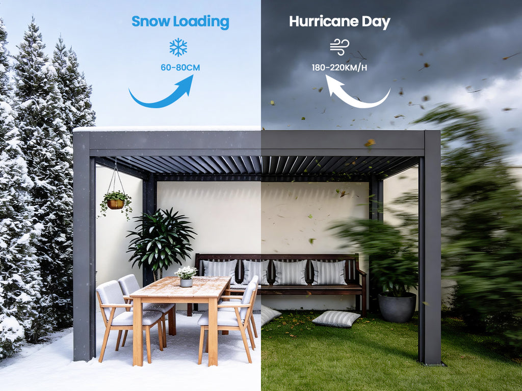 A dark gray outdoor patio cover pergola shown in a split comparison: on the left, covered in snow under a light blue sky labeled 'Snow Loading 60-80CM'; on the right, shown in a grassy yard with blurred foliage and a stormy sky labeled 'Hurricane Day 180-220CM/H'.