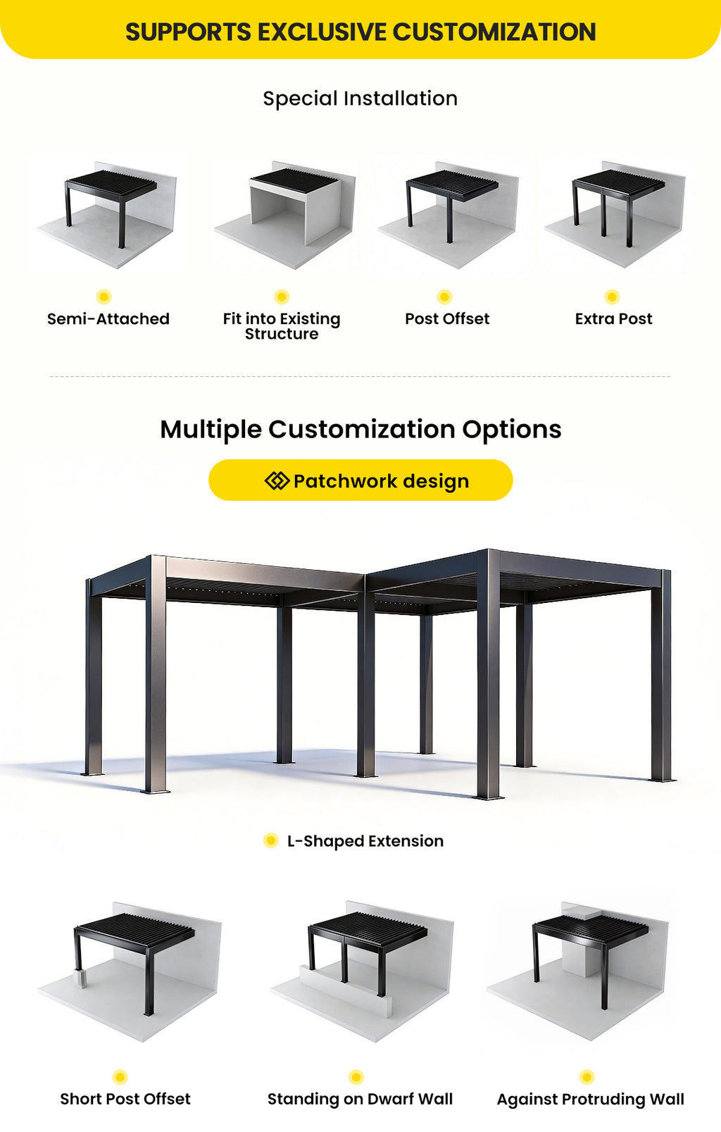 Customizable metal patio cabana frame with support options, showing semi-attached, fit into existing structure, post offset, and extra post configurations, plus an L-shaped extension and standing on dwarf wall options.