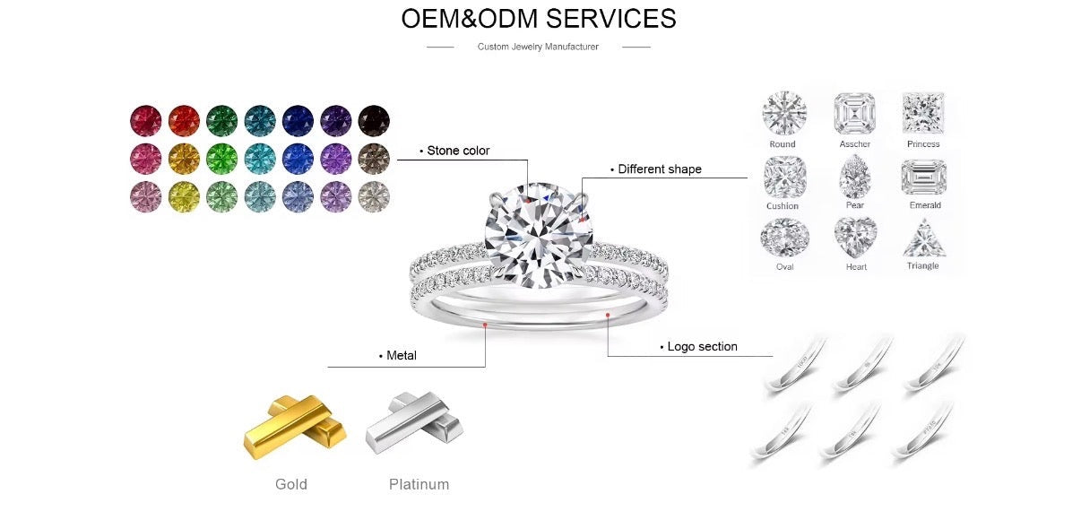 BoxUnboxed custom jewelry manufacturing service showing diamond ring options with various stone colors and shapes